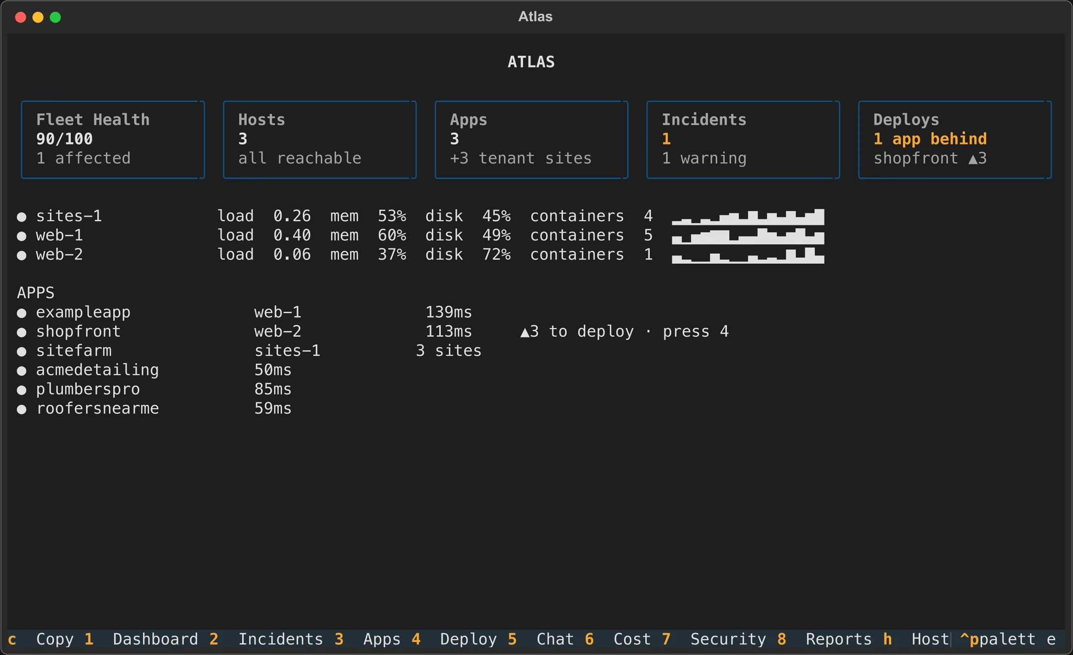 Atlas screenshot